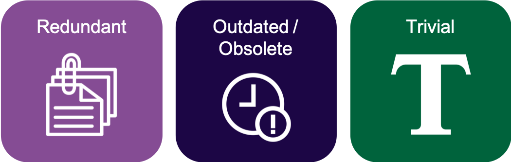 Three blocks, each block contains a different letter of ROT with an accompanying graphic